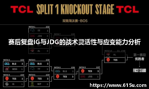 赛后复盘IG与JDG的战术灵活性与应变能力分析