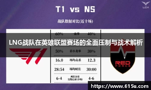 LNG战队在英雄联盟赛场的全面压制与战术解析